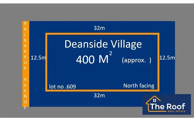 Main view of Homely land listing, Lot 609 Balbarrup Avenue, Deanside VIC 3336