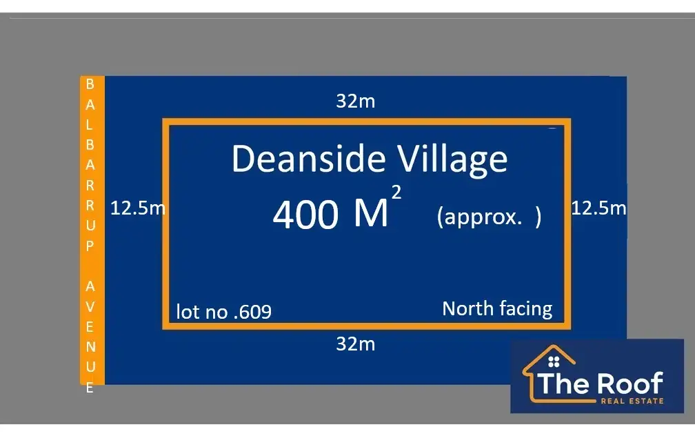 Main view of Homely land listing, Lot 609 Balbarrup Avenue, Deanside VIC 3336