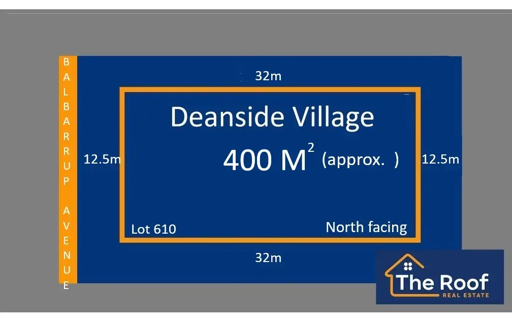 Main view of Homely land listing, Lot 610 Balbarrup Avenue, Deanside VIC 3336