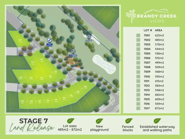 Fourth view of Homely land listing, Stage 7 - Brandy Creek Views Estate Via Lillico Road, Warragul VIC 3820