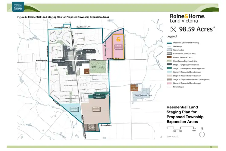 2131 Romsey Road, Romsey VIC 3434