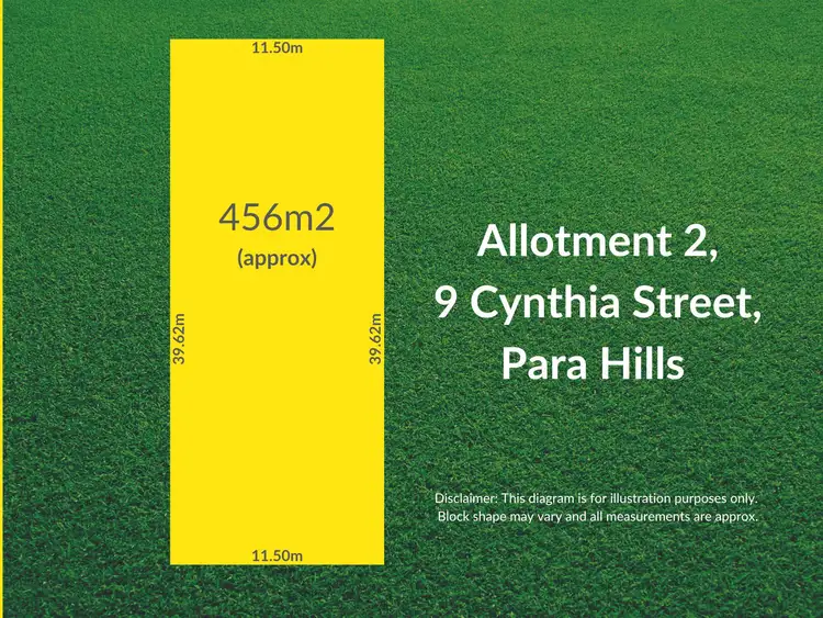 LOT 2, 9 Cynthia Street, Para Hills SA 5096