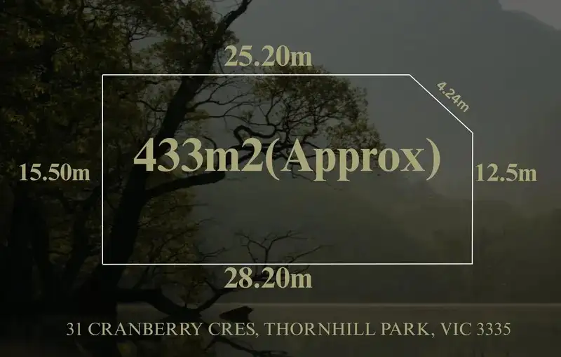 Main view of Homely land listing, 31 Cranberry Crescent, Thornhill Park VIC 3335