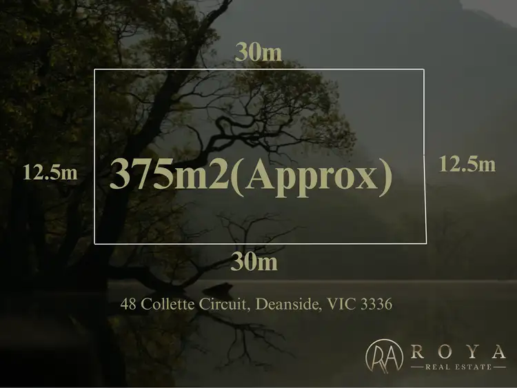 48 Collette Circuit, Deanside VIC 3336