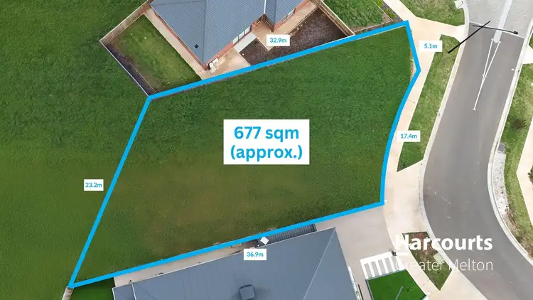 1 Belle-Fleur Way, Brookfield VIC 3338