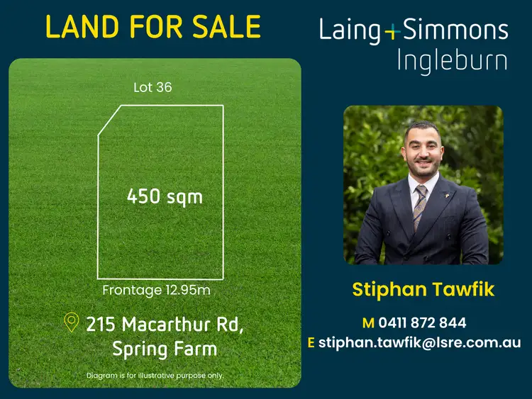 LOT 36, 215 Macarthur Road, Spring Farm NSW 2570
