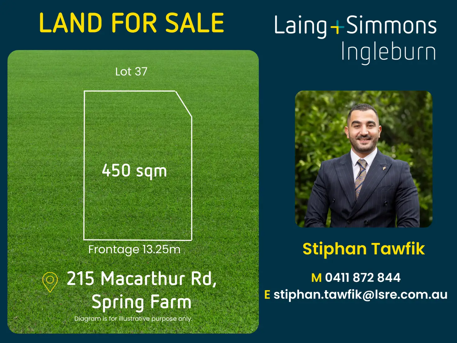 Main view of Homely land listing, LOT 37, 215 Macarthur Road, Spring Farm NSW 2570