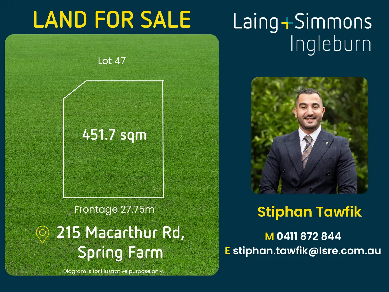 Main view of Homely land listing, LOT 47, 215 Macarthur Road, Spring Farm NSW 2570