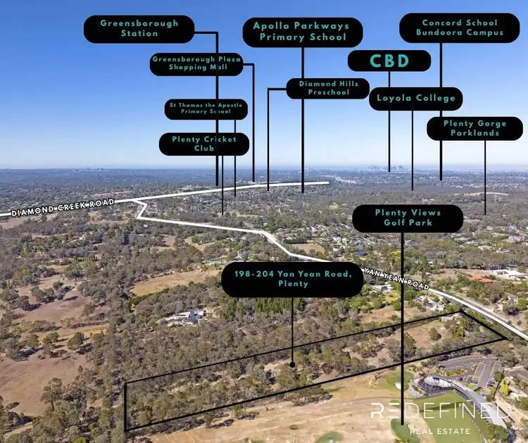 Third view of Homely land listing, 198-204 Yan Yean Road, Plenty VIC 3090