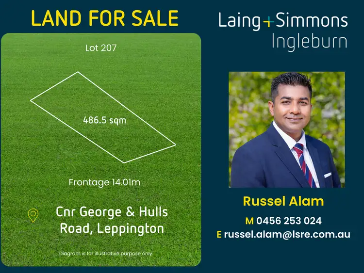 LOT 207 Cnr George & Hulls, Leppington NSW 2179