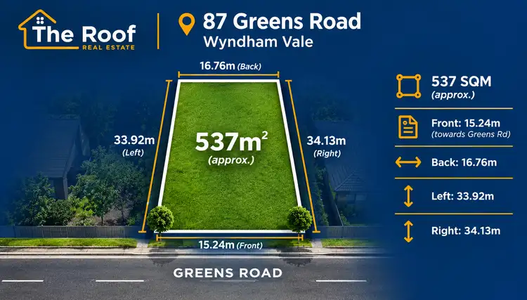87 Greens Road