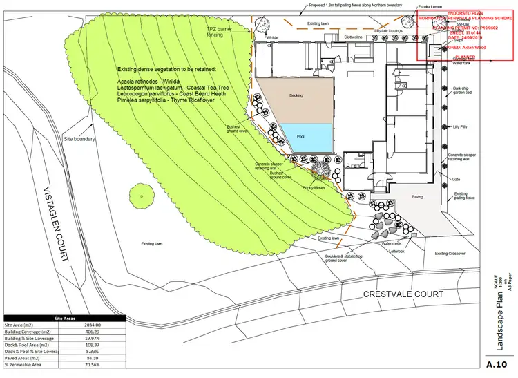 Sixth view of Homely land listing, 1 Vistaglen Court, Rye VIC 3941