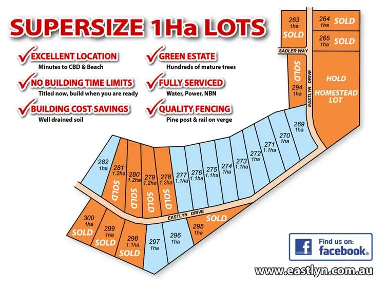 Second view of Homely land listing, Lot 273 Eastlyn Drive, Deepdale WA 6532