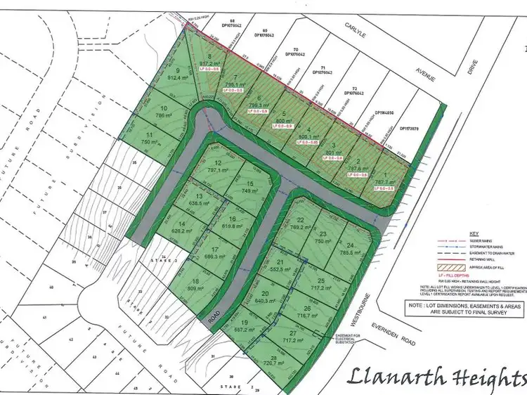 Lot 9 Westbourne Drive, Llanarth NSW 2795