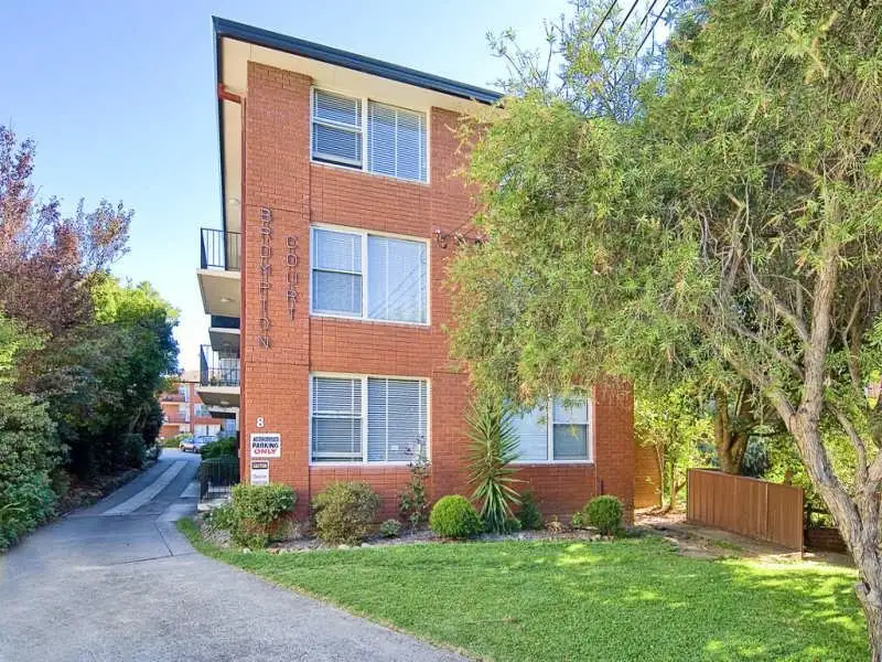 Main view of Homely unit listing, 12/8 Webbs Avenue, Ashfield NSW 2131