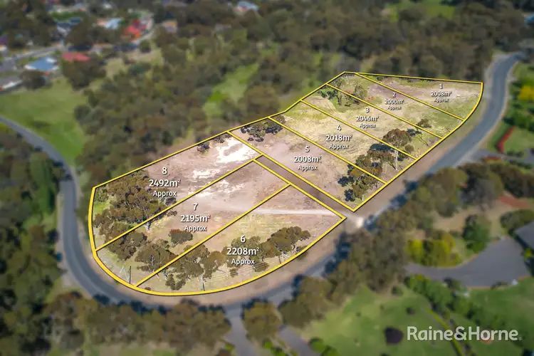 Fifth view of Homely land listing, LOT Lot 7, 35 Spavin Drive, Sunbury VIC 3429