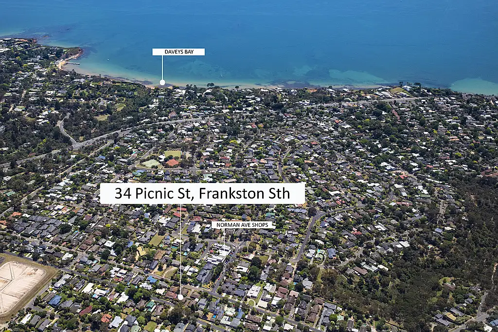 Main view of Homely villa listing, 34 Picnic Street, Frankston South VIC 3199
