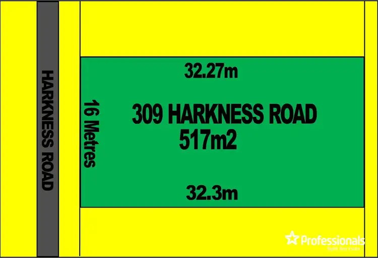 Main view of Homely land listing, 309 Harkness Road, Harkness VIC 3337