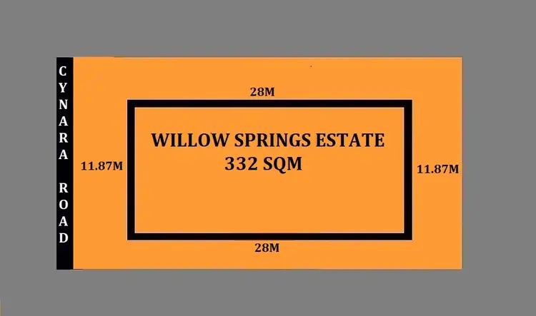 Main view of Homely land listing, Address available on request