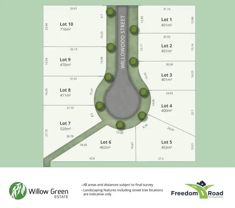 Second view of Homely land listing, LOT 8, 3 Willowood Street, Bracken Ridge QLD 4017