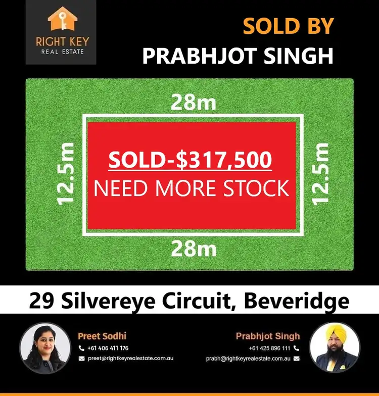 Main view of Homely land listing, LOT 145, 29 Silvereye Circuit, Beveridge VIC 3753