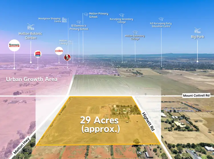 Second view of Homely land listing, 137 Highett Road, Melton VIC 3337
