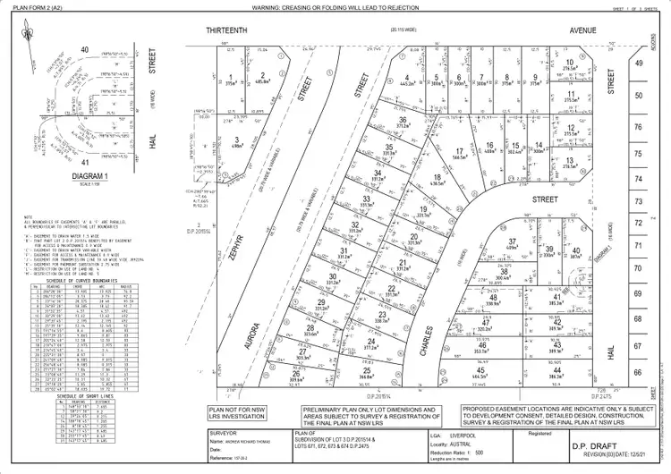 Second view of Homely land listing, Lot 43 Hail St, Austral NSW 2179