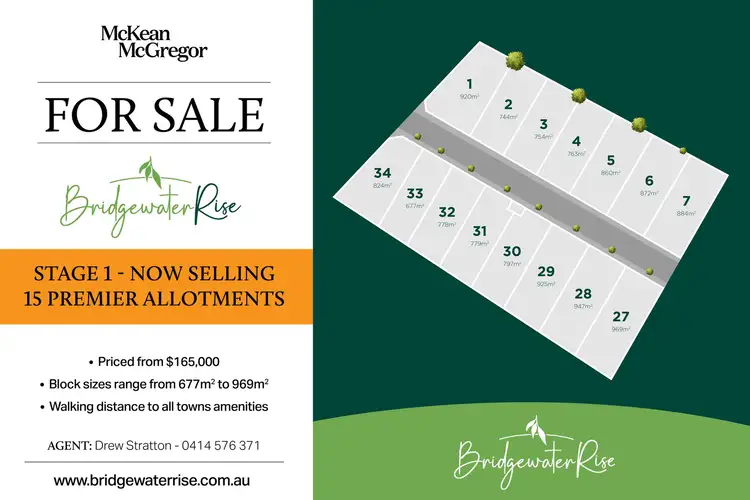 Lot 5 Acacia Court, Bridgewater VIC 3516