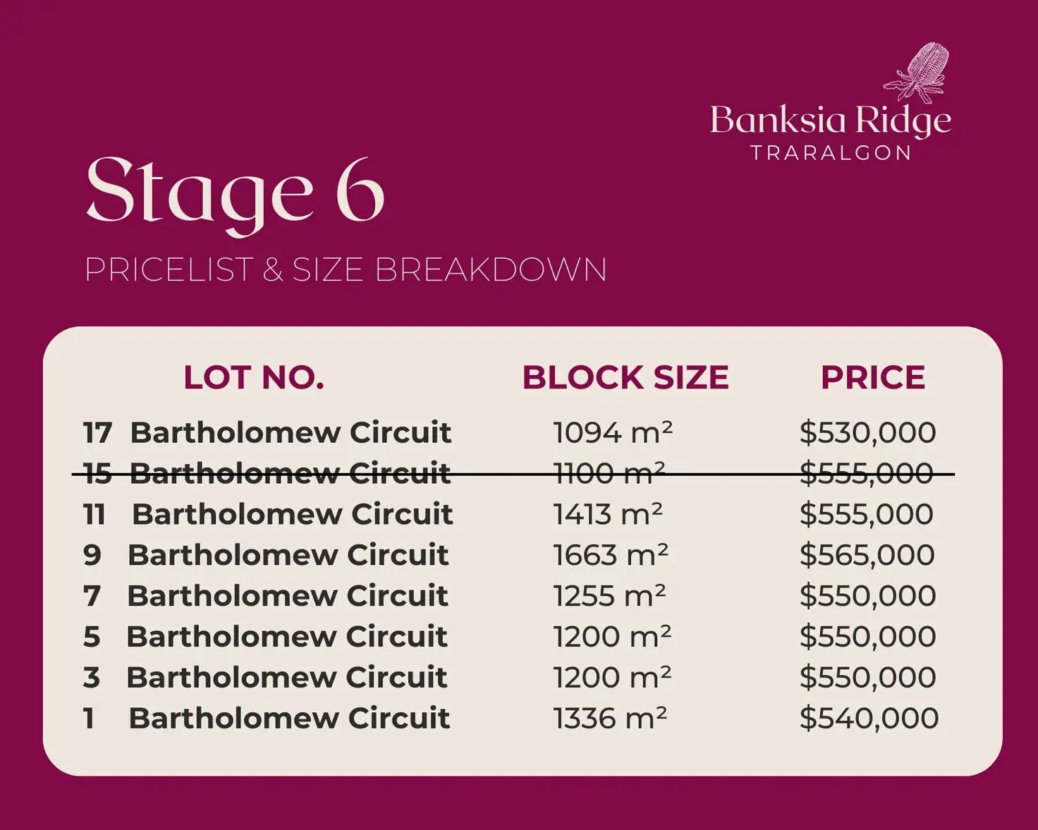 Main view of Homely land listing, 15 Bartholomew Circuit, Traralgon VIC 3844