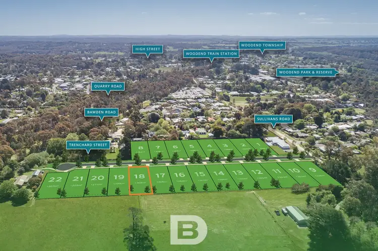 Fourth view of Homely land listing, Lot 18 Trenchard Street, Woodend VIC 3442