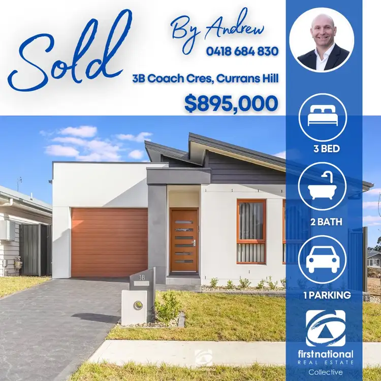 3B Coach Crescent, Currans Hill NSW 2567