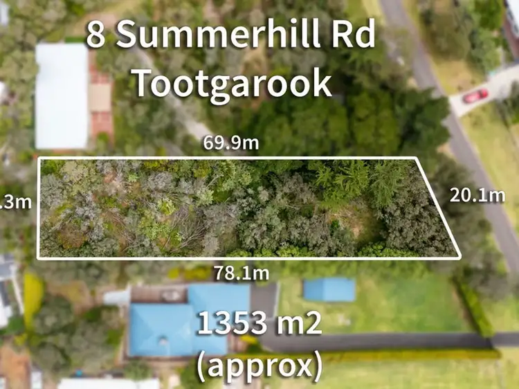 Second view of Homely land listing, 8 Summerhill Road, Tootgarook VIC 3941