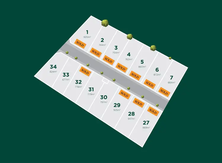 Lot 33 Acacia Court, Bridgewater on Loddon VIC 3516
