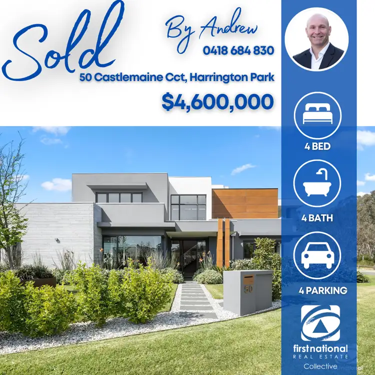 50 Castlemaine Circuit, Harrington Park NSW 2567