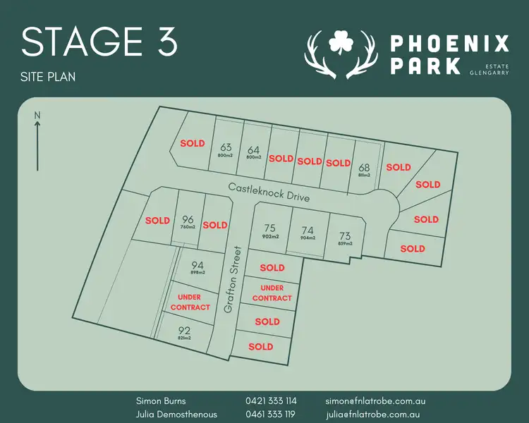 Stage 3 Phoenix Park Estate, Glengarry VIC 3854