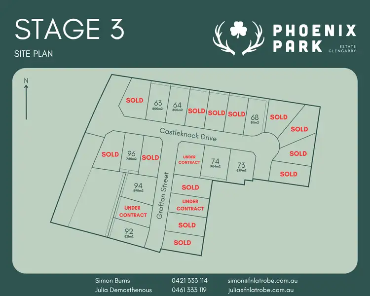 Stage 3 Phoenix Park Estate, Glengarry VIC 3854