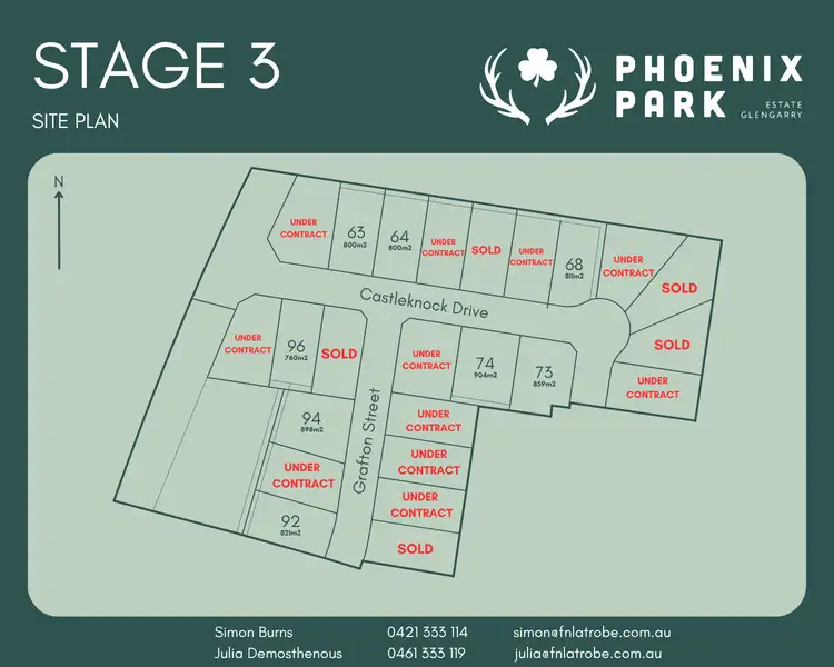 Stage 3 Phoenix Park Estate, Glengarry VIC 3854
