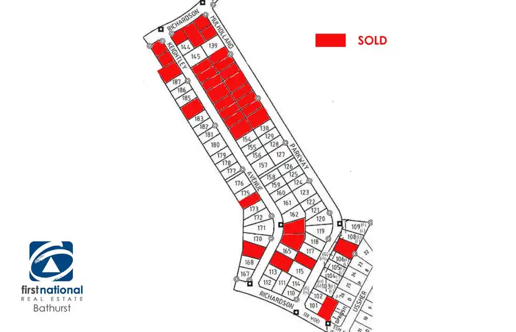 Second view of Homely land listing, Stage 1A Richardson Street, Windradyne NSW 2795