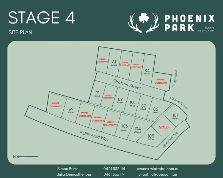 Stage 4 Phoenix Park Estate, Glengarry VIC 3854