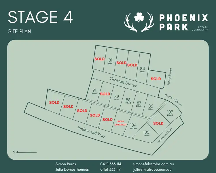 Stage 4 Phoenix Park Estate, Glengarry VIC 3854