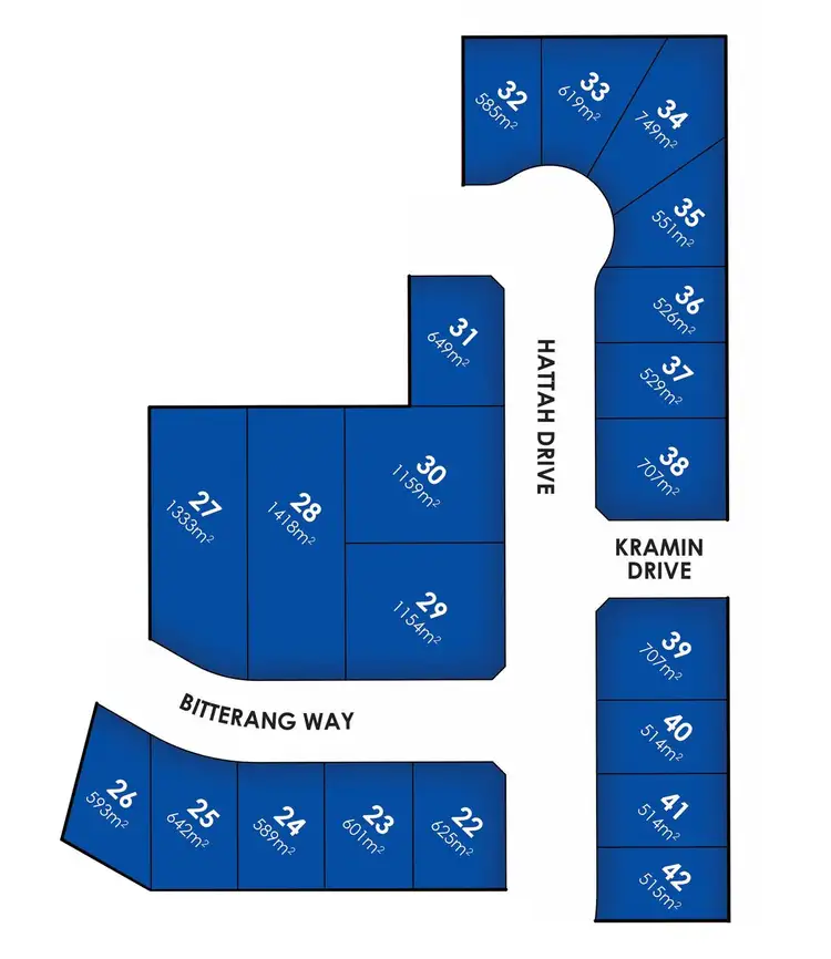 Second view of Homely land listing, Lot 36/763-777 Etiwanda Avenue, Mildura VIC 3500