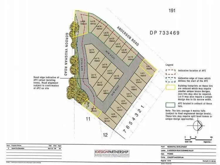 Second view of Homely land listing, Lot 8/5 Anderson Road, Berkeley Vale NSW 2261