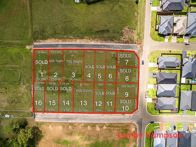 Main view of Homely land listing, Lot 2/95 Brighton Street, Riverstone NSW 2765