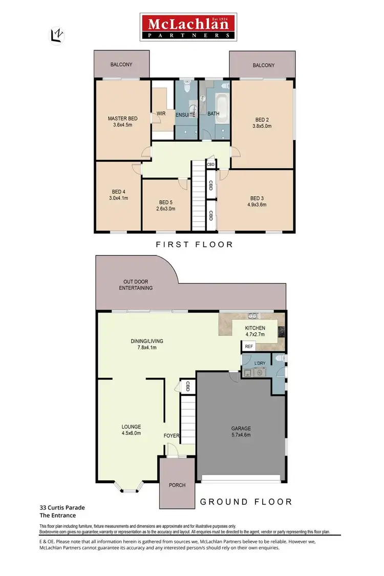 Fifth view of Homely house listing, 33 Curtis Parade, The Entrance North NSW 2261