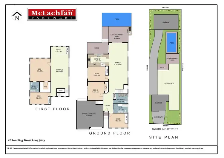 Fifth view of Homely house listing, 42 Swadling Street, Long Jetty NSW 2261