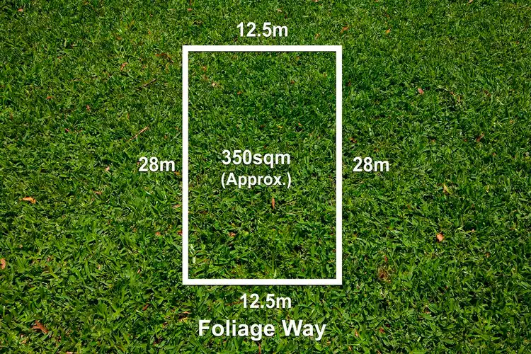 Main view of Homely land listing, Lot 2039/22 Foliage Way, Doncaster VIC 3108