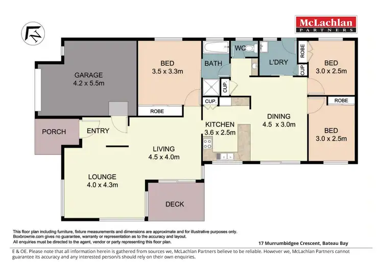 Second view of Homely house listing, 17 Murrumbidgee Crescent, Bateau Bay NSW 2261