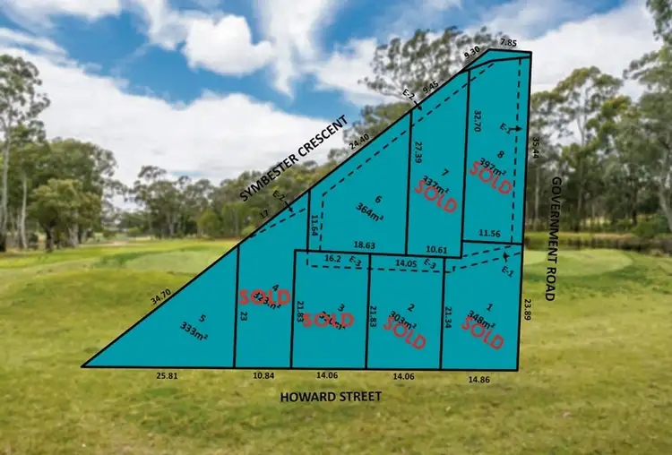 Main view of Homely land listing, Lot 6/1 Symbester Crescent, Eaglehawk VIC 3556
