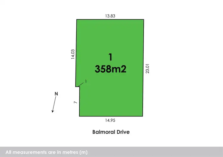 Main view of Homely land listing, Lot 1/28 Balmoral Drive, Golden Square VIC 3555