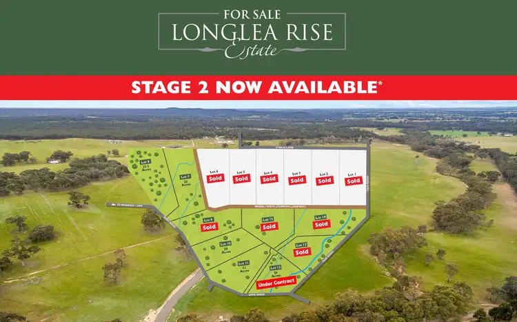 Main view of Homely land listing, lot 6 - 14/6 Giris road, Longlea VIC 3551